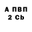 Метадон VHQ Kendell Hunt
